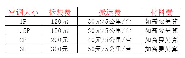 郑州空调移机及费用电话在哪里找